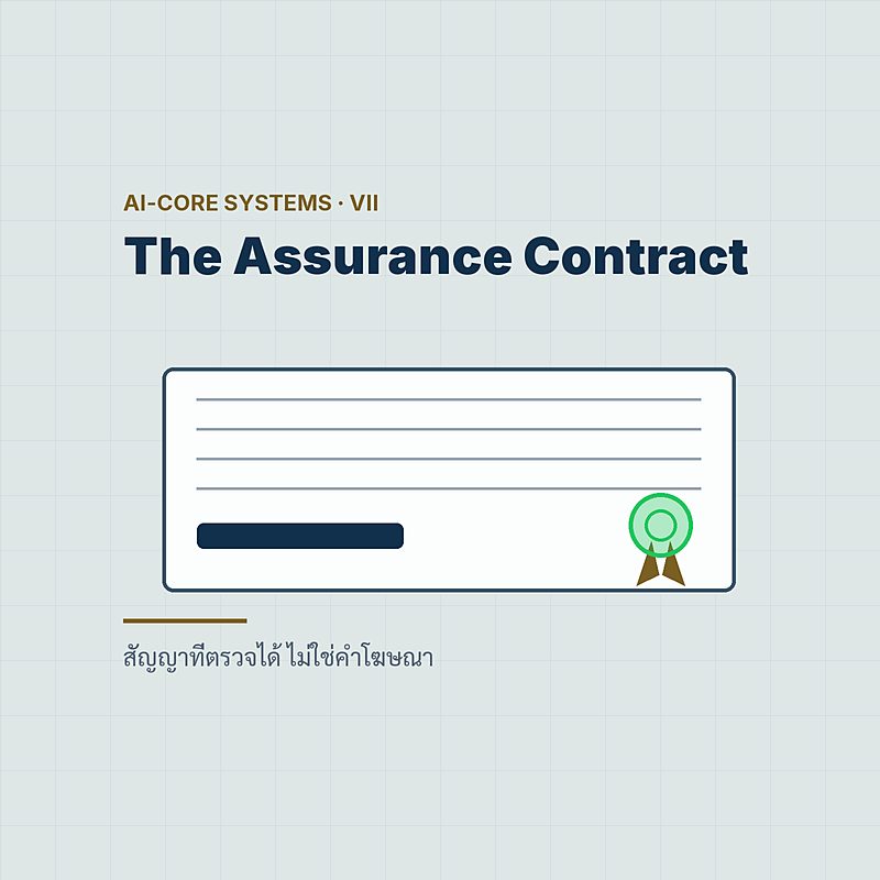 Write the Assurance Contract — สัญญาที่ตรวจได้ ไม่ใช่คำโฆษณา