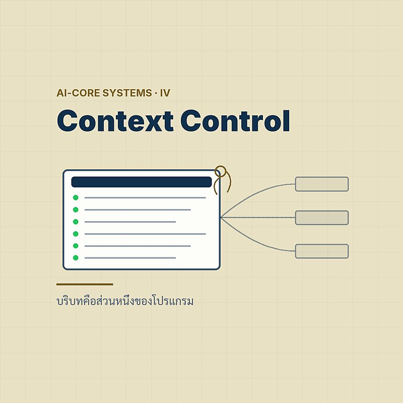 Context Is a Control Artifact — บริบทคือส่วนหนึ่งของโปรแกรม