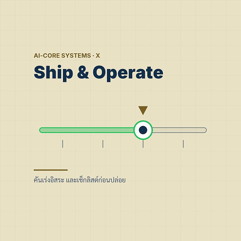 Ship It — คันเร่งอิสระ งานปฏิบัติการ และเช็กลิสต์ก่อนปล่อย