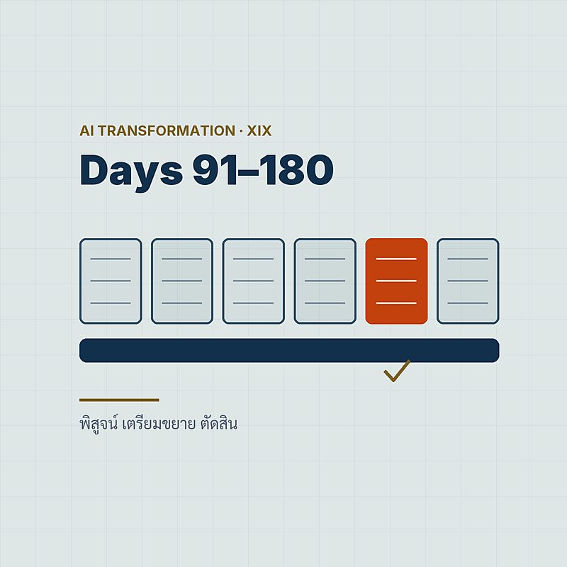 Days 91–180 — Prove, Prepare, Decide: อะไรสมควรได้ขยาย