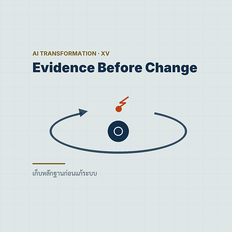 Evidence Before Change — จากเหตุการณ์ผิดพลาดสู่ระบบที่ดีขึ้น