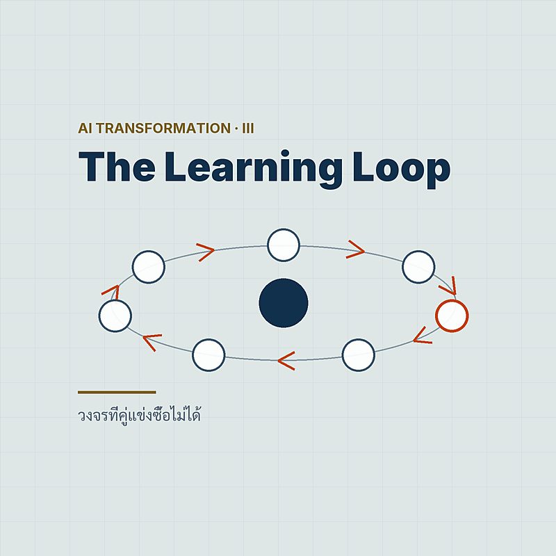 Build a Learning System — วงจรการเรียนรู้ที่คู่แข่งซื้อไม่ได้