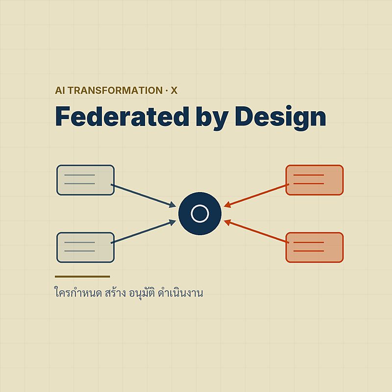 Federated by Design — ใครกำหนดมาตรฐาน สร้าง อนุมัติ และดำเนินงาน