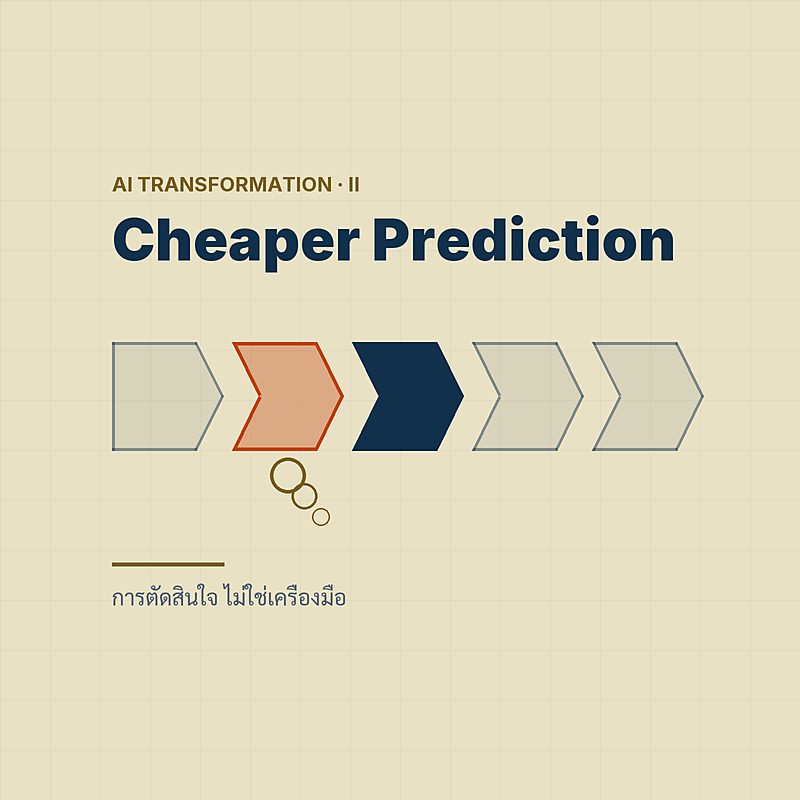 Cheaper Prediction — หน่วยของการเปลี่ยนผ่านคือการตัดสินใจ