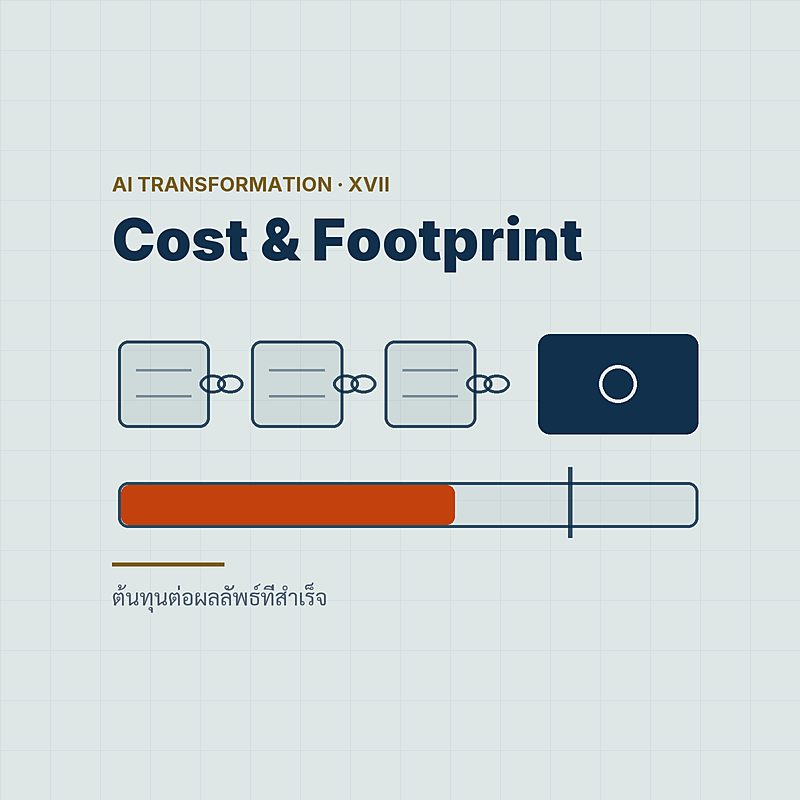 Suppliers, Cost and Footprint — outsource ความรับผิดชอบไม่ได้