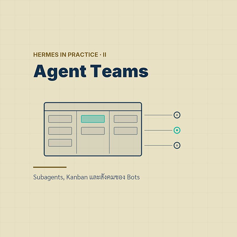 Agent Teams — Subagents, Kanban และสังคมของ Bots