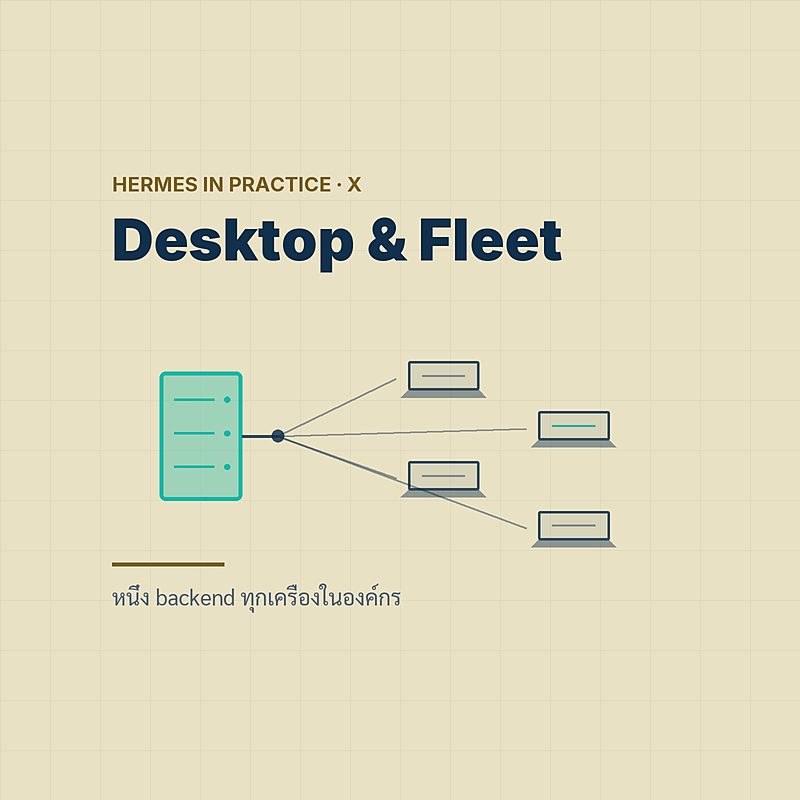 Desktop & Fleet — หนึ่ง backend ทุกเครื่องในองค์กร