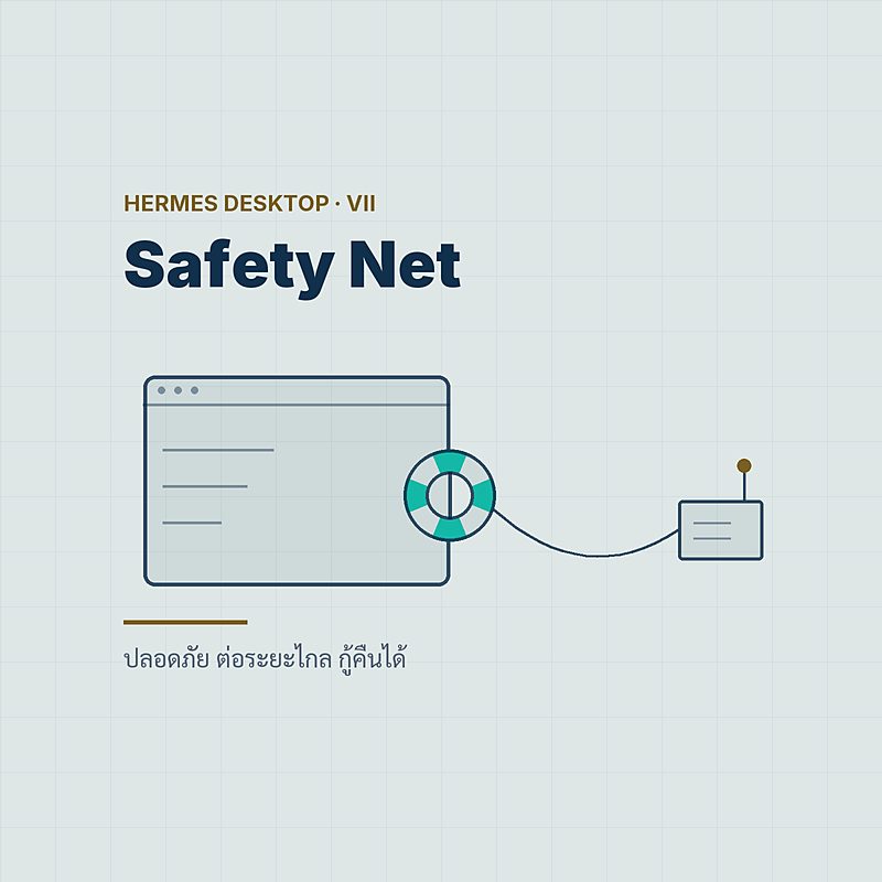 Safety, Remote & Recovery — ปลอดภัย ต่อระยะไกล กู้คืนได้