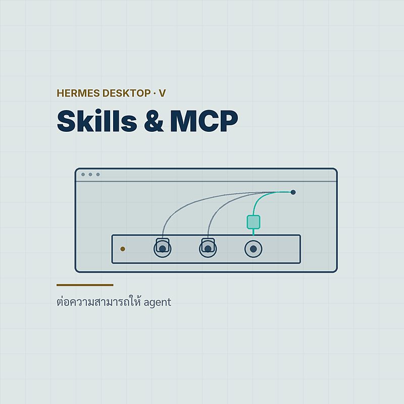 Skills, MCP & Memory — ต่อความสามารถให้ agent