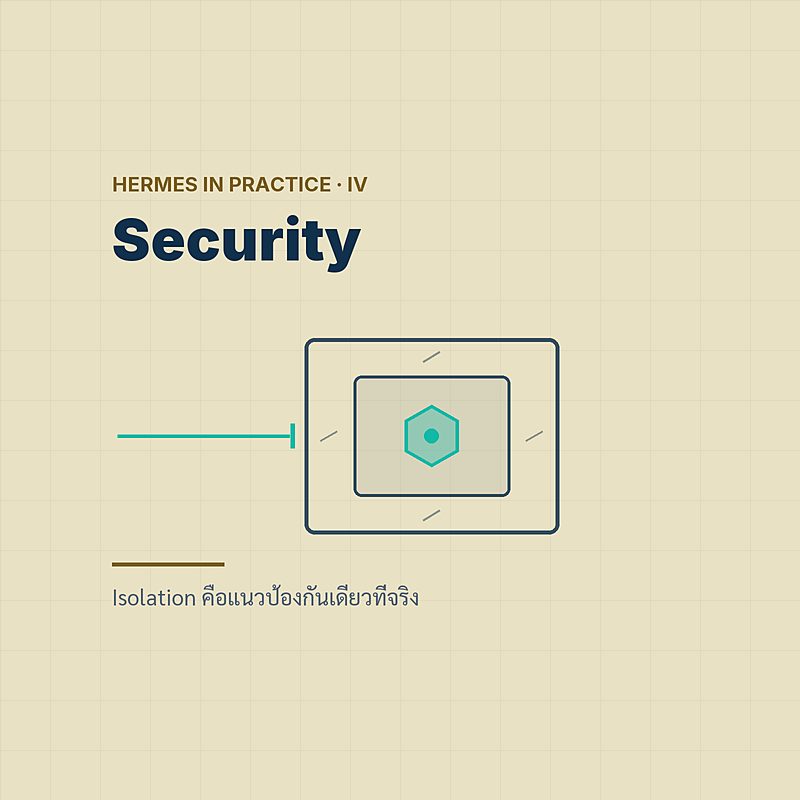 Security — Isolation คือแนวป้องกันเดียวที่จริง